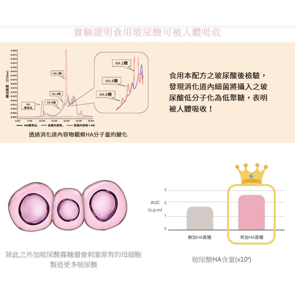 限量送b群 凝漾膠原蛋白粉包膠原蛋白小分子賽洛美彈力蛋白玻尿酸母親節禮物 蝦皮購物