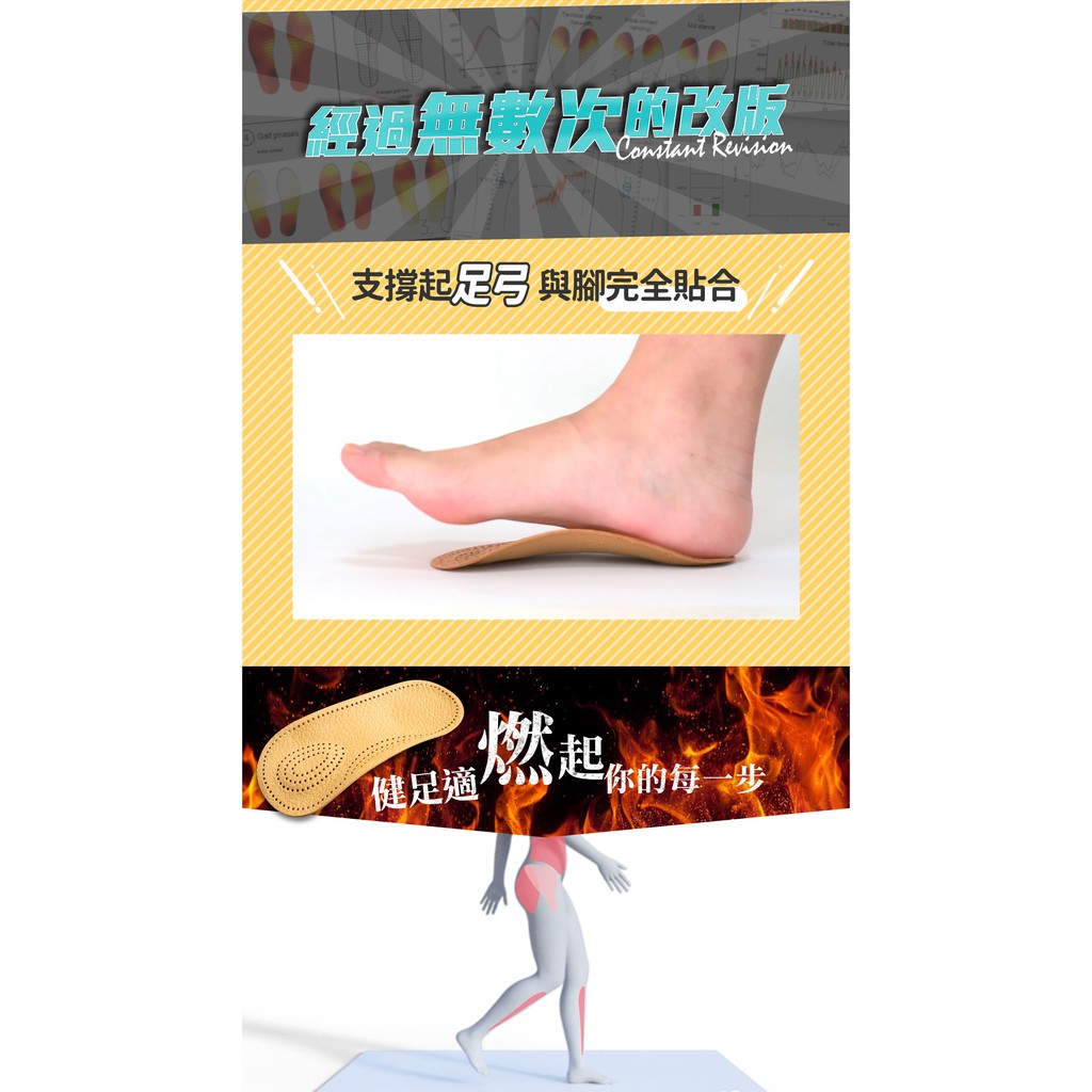 托弓耐走羊足墊 專為台灣人行走設計的鞋墊 蝦皮購物