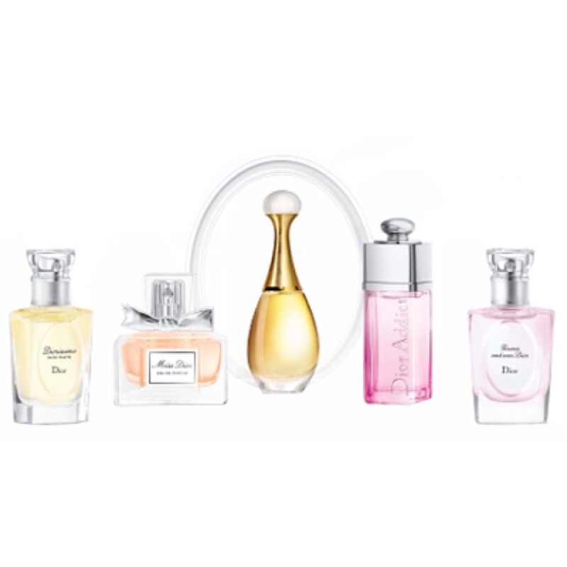 Dior【Les Parfums De L'avenue Montaigne】小香水禮盒五件組