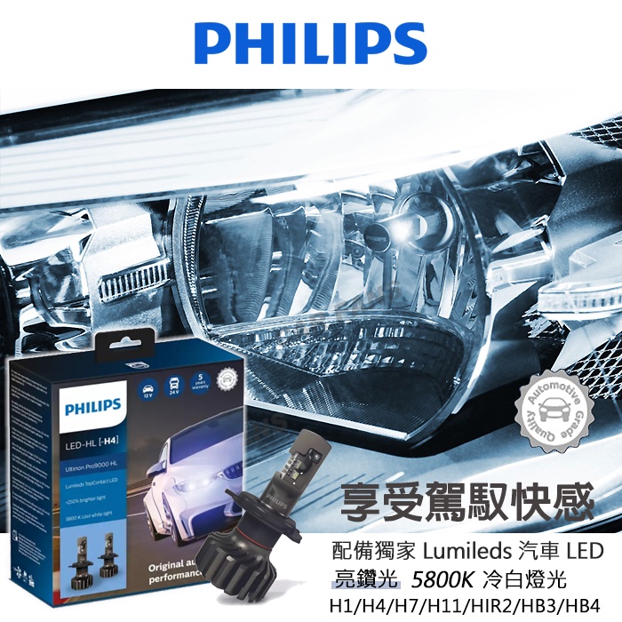 PHILIPS 飛利浦 Ultinon Pro9000亮鑽光系列 LED頭燈 +亮200% 5800K 車燈 公司貨