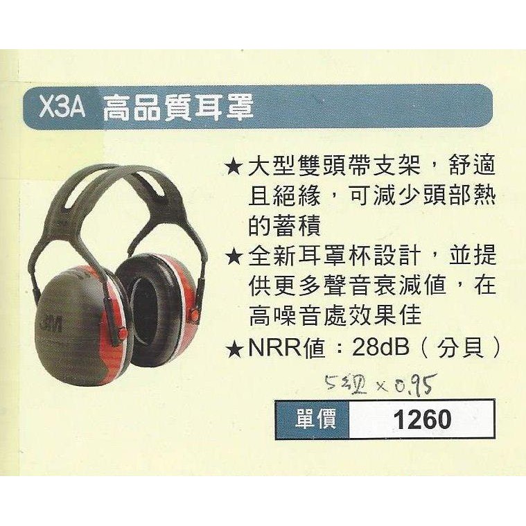 ☆含稅 【東北五金】3M X3A 高階耳罩 豪華型防噪音耳罩 3M-H3A 防音耳罩 NRR=28 頭戴式 降低噪音