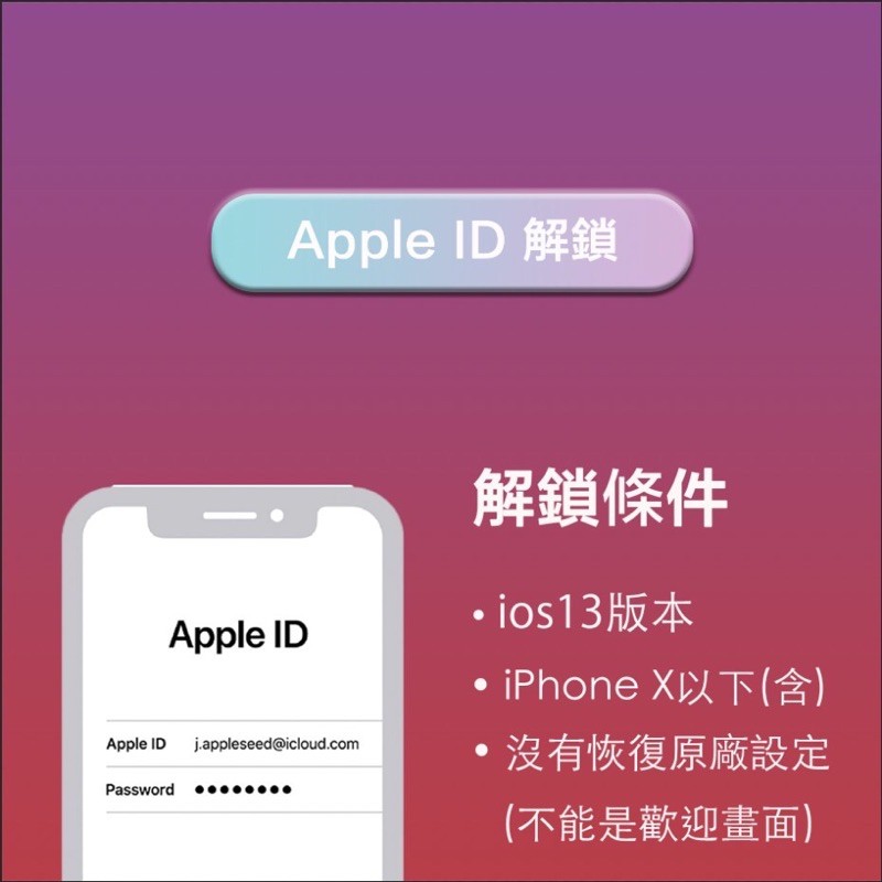 Iphone Ipad Icloud 專業解鎖apple Id 螢幕鎖忘記密碼停用啟用鎖定需寄修沒解開不收費 蝦皮購物