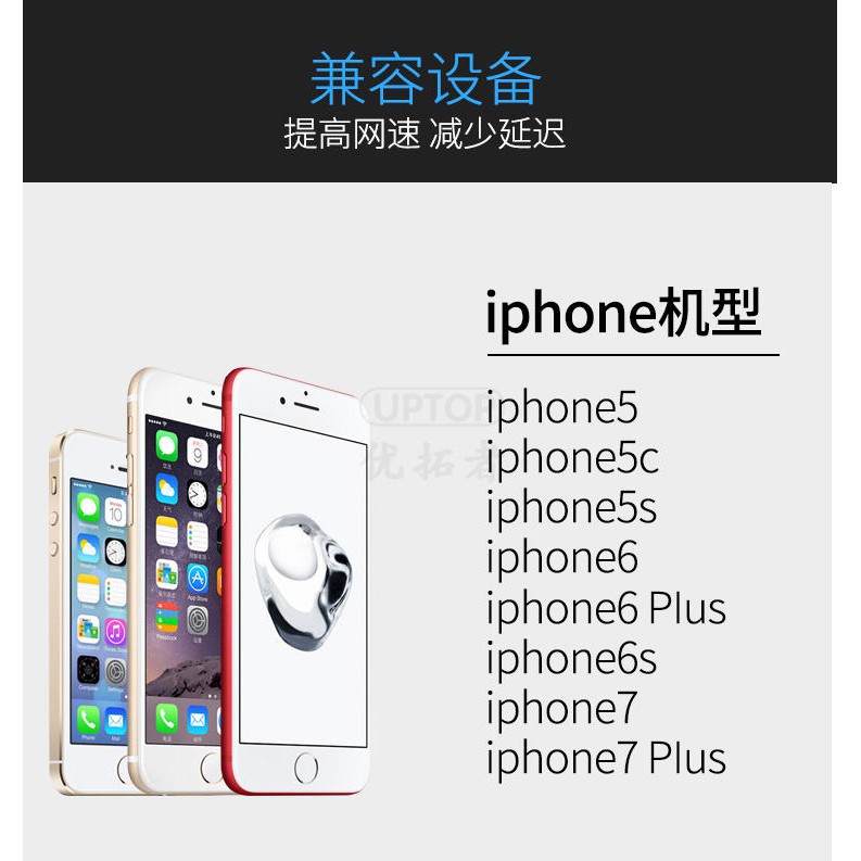 蘋果手機網線轉換器iphone有線上網以太網千兆網卡8 9系統搶紅包 蝦皮購物