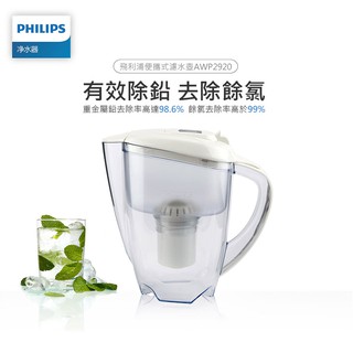 【Philips 飛利浦】超濾帶計時器3.5L濾水壺(AWP2920)