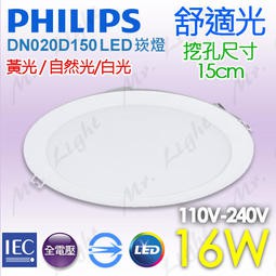 飛利浦PHILIPS LED 15W 薄型崁燈 全電壓 舒視光