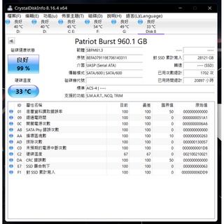 博帝 Patriot Burst 960G SSD 固態硬碟