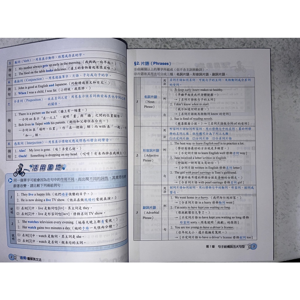Jc書局 建弘建宏高中活用圖解英文法a B 共2本 升大學英檢 新版 蝦皮購物