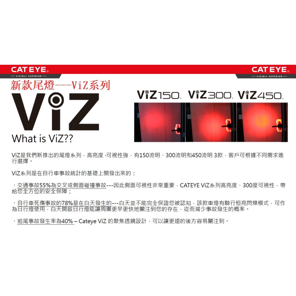 cateye(キャットアイ) VIZ450 (TL-LD820) 新品未使用