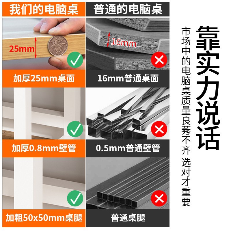 精品家居書桌80cm高電腦臺式桌長70小桌子90cm學習桌110辦公桌 可定制桌子