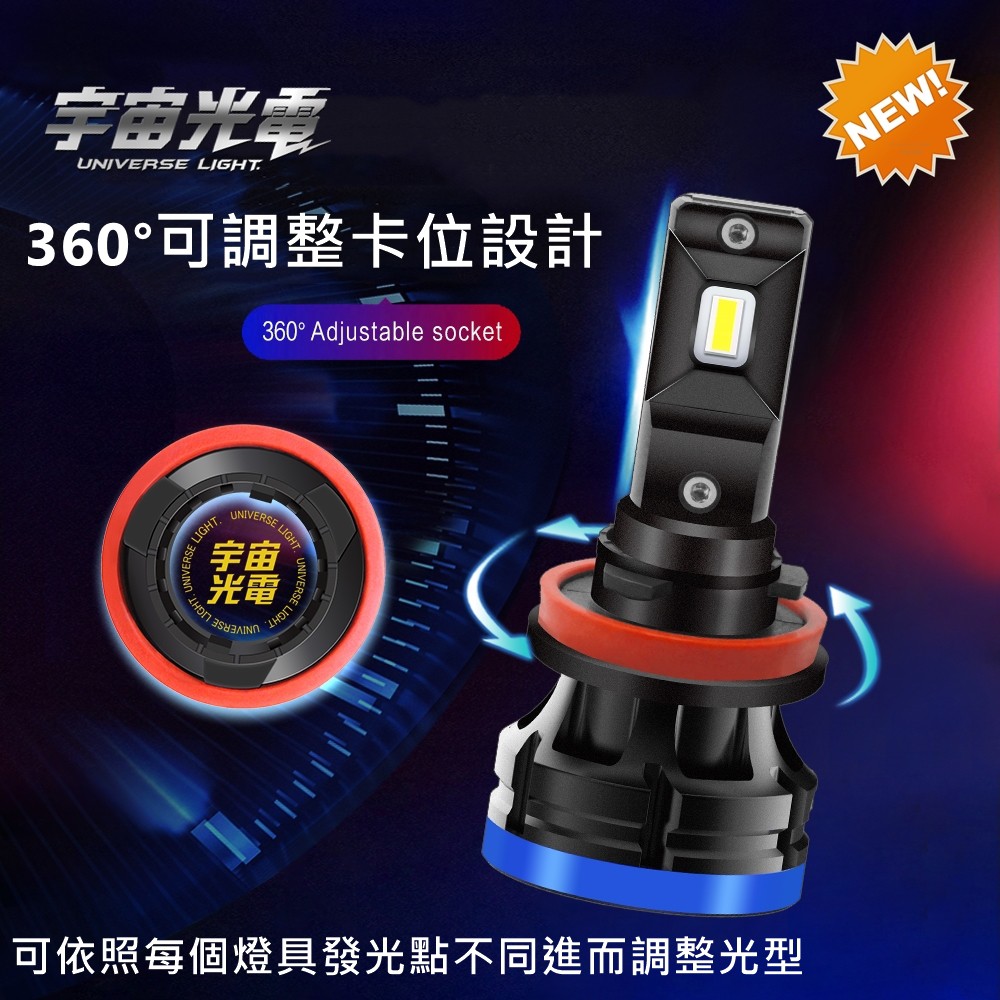 D9 渦輪風扇 可調焦距 6000LM H4/HS1/H8/H9/H10/9012 LED 頭燈 大燈 汽車 機車