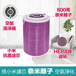 (保固1年) 抑制細菌黴菌 800萬奈米離子 空氣清淨機搭小米濾芯！超靜音 空氣淨化迴圈【加大風扇】