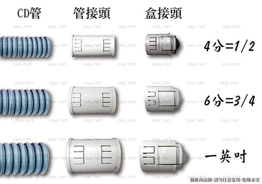 1吋cd管的價格推薦 - 2022年7月| 比價比個夠BigGo