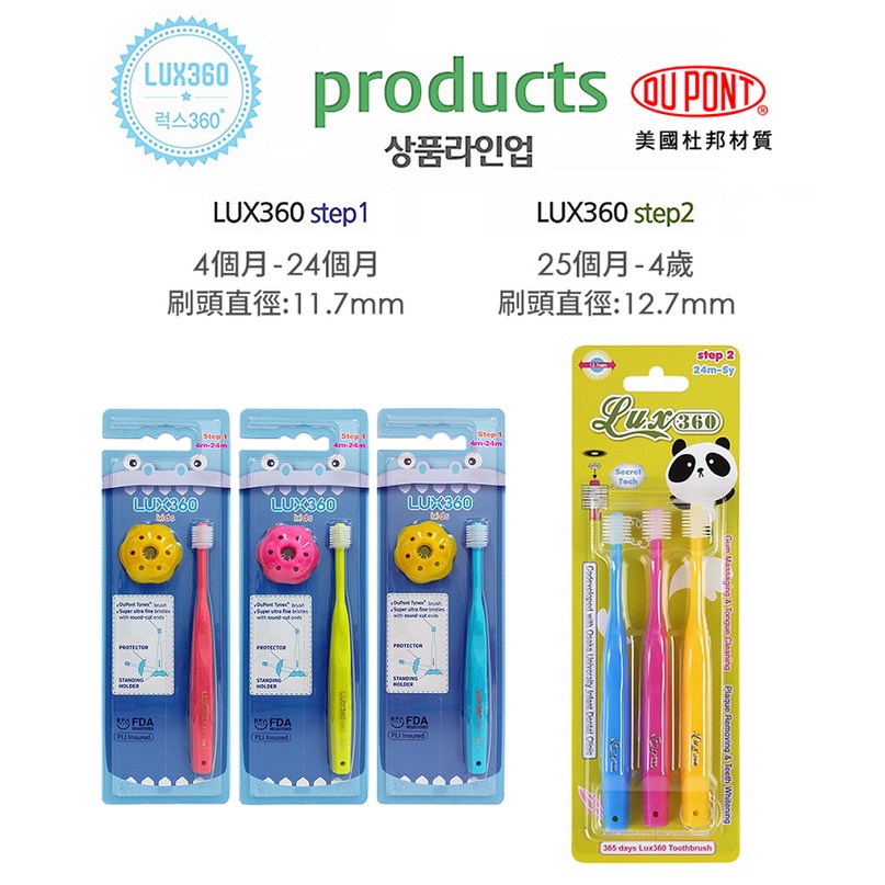 韓國VIVATEC Lux360度兒童牙刷 Step1(4-24m) (3色附牙刷防護環/組合)