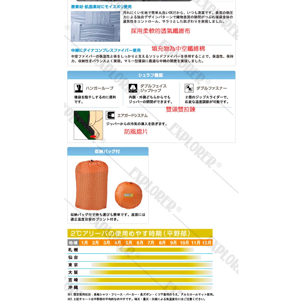 No 72940020日本logos 丸洗寢袋睡袋2度 蝦皮購物
