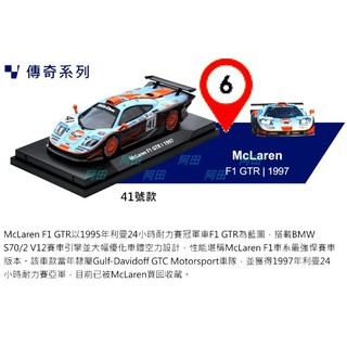 【阿田小鋪】(6)41號款 McLaren F1 GTR 1997 7-11 利曼8大車隊 限量(1:43經典模型車)