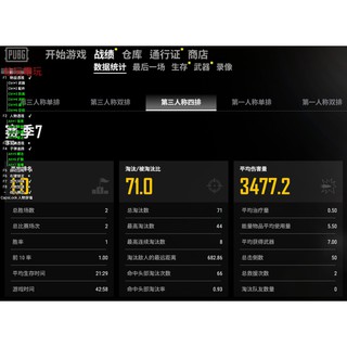 Pubg 服飾 遊戲周邊商品優惠推薦 遊戲王2020年9月 蝦皮購物台灣