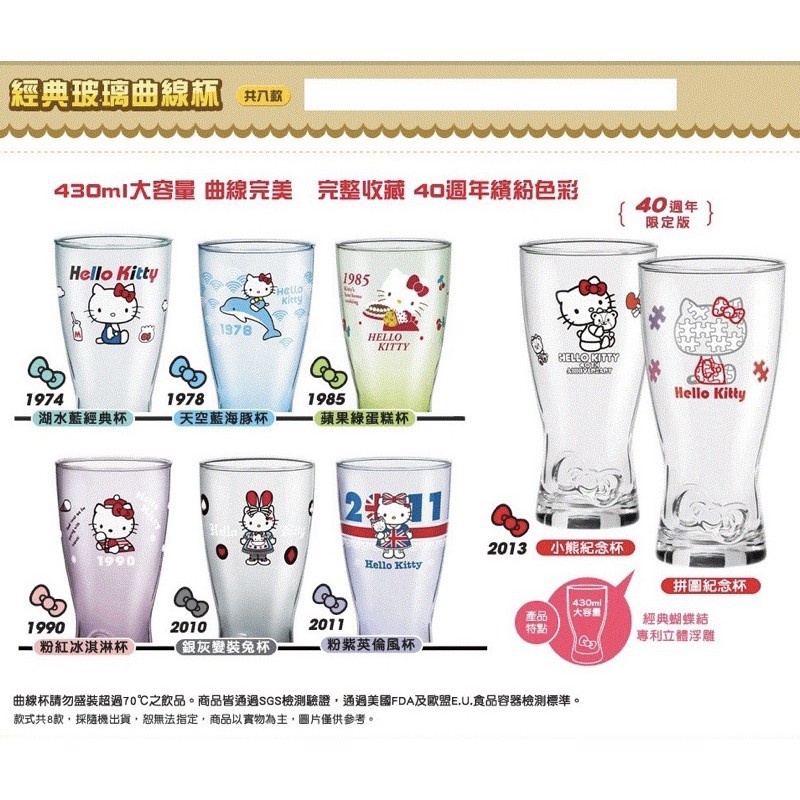 7-11 Hello Kitty 40週年經典玻璃曲線杯