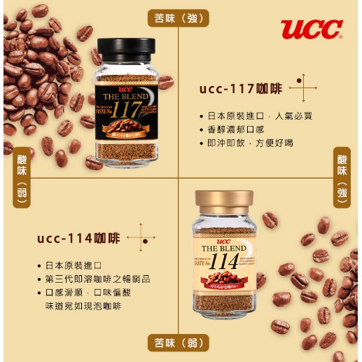 ┌烘豆小舖┐日本UCC即溶咖啡117 / 114 輕巧攜帶包10條入(10 x 2g) | 蝦皮購物