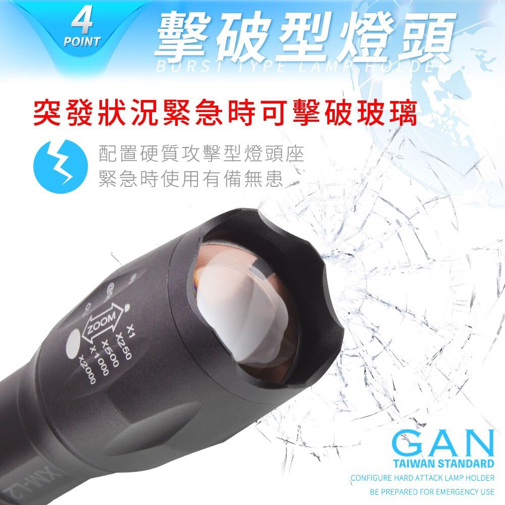 【慶新年狂降特賣】  LED手電筒 爆量款 手電筒 伸縮變焦調光 強光手電筒 GAN超越T6 地震颱風