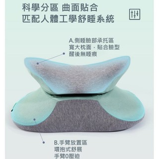 腰枕 Bewalker 趴睡枕頭 腰枕 靠腰墊 多功能折疊環抱午睡枕 腰墊 二合一 記憶枕 午睡枕 慢回彈記憶棉內芯