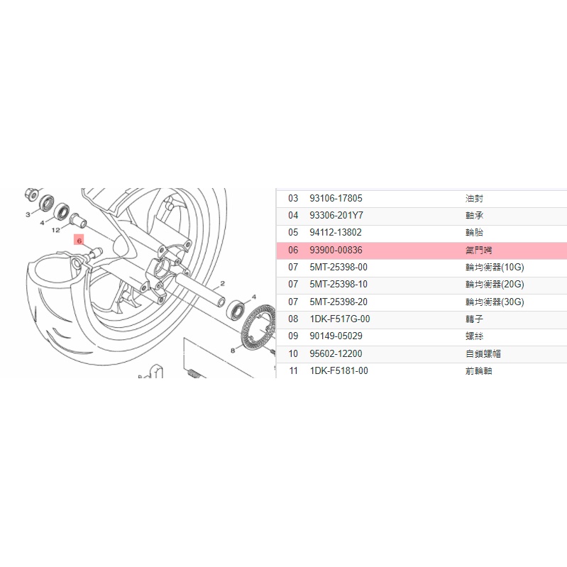 有發票《零件坊》93900-00836 氣門嘴 前輪 Force2 FORCE1 SMAX ABS 勁戰六代 原廠公司貨