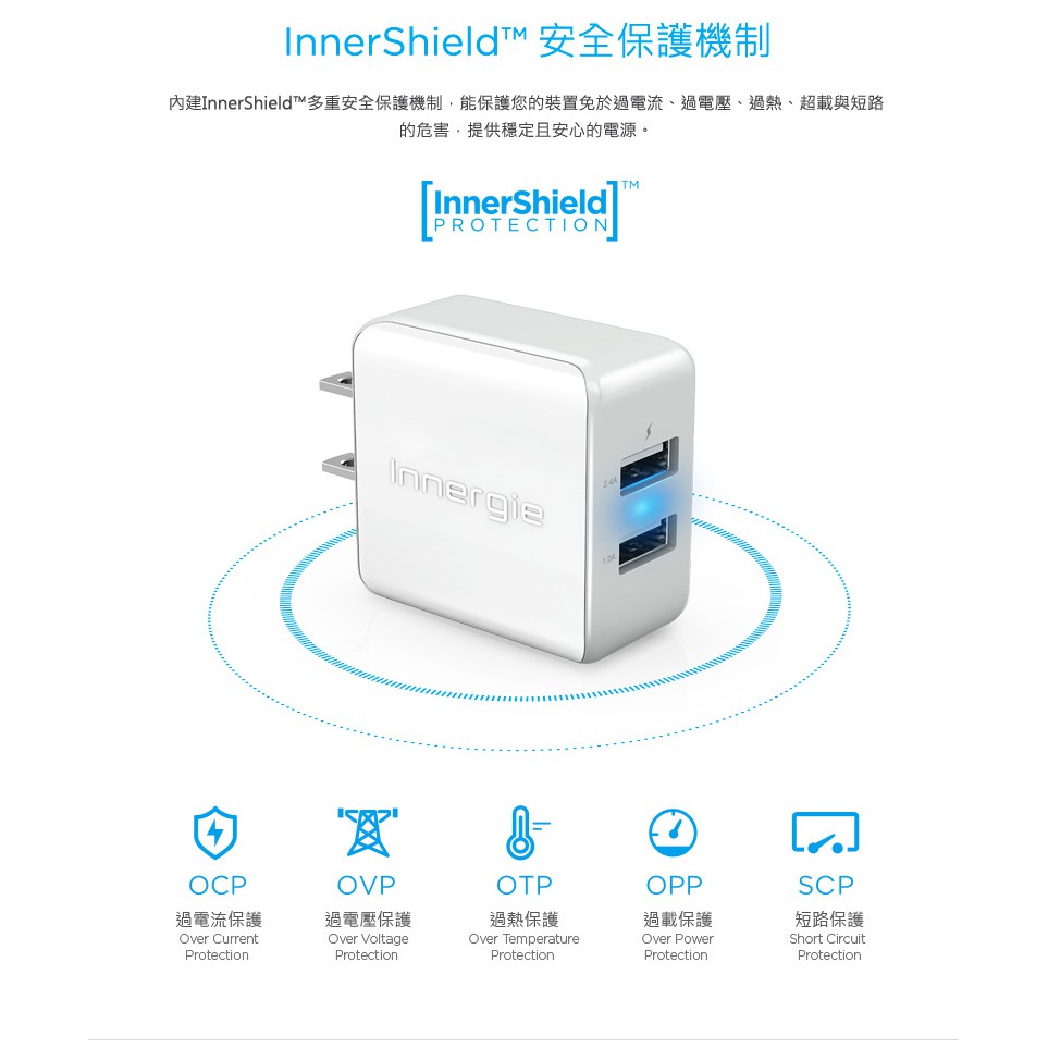 好朋友 Innergie PowerJoy Plus 17瓦雙USB快速充電器 新品未拆封 數量有限