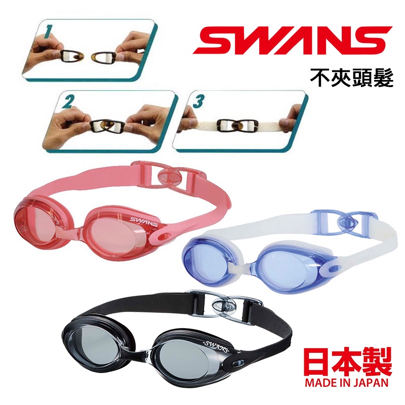SWANS 日本 後扣式 泳鏡 游泳鏡 不夾頭髮 女性首選 矽膠墊片 日本製 SWB-1