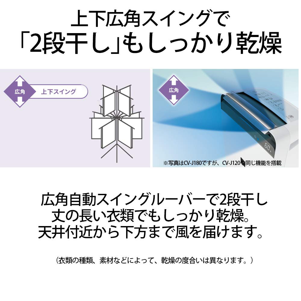 安心保固夏普sharp Cv J1 Cv L1 除濕機適用14坪水箱4 5l 每日最大除濕量11l 蝦皮購物