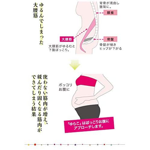 日本shopjapan 優樂子 Yurako 東急設計美姿骨盆枕瑜珈矯正骨盆修復枕nc 400腰靠骨盤枕瑜珈枕 蝦皮購物