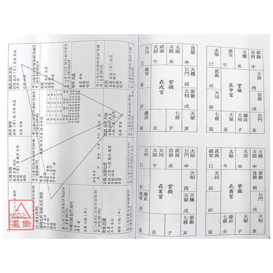 紫微斗數捷徑 育林 Ul5012 蝦皮購物