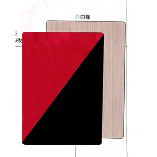 【名佳利傢俱生活館】美耐板2x3尺桌面(無腳) 美耐板桌面 可耐熱防刮 尺寸顏色皆可訂做 可加購黑鐵桌腳 購滿7張免運費