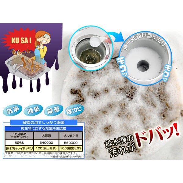 哈日媽咪的愛敗日記 日本製排水管 流理台 水槽除菌除霉消臭酵素泡泡清潔劑 蝦皮購物
