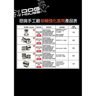 小草 惡搞 白鐵 套筒 前輪芯 後輪芯 輪心 輪芯 套筒 套管 勁戰 SMAX FORCE BWS R JBUBU 彪虎