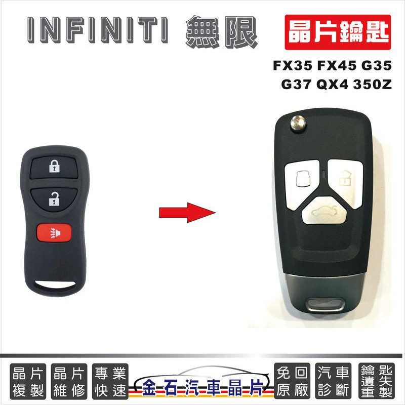 INFINITI 無限FX35 FX45 G35 G37 QX4 350Z 車鑰匙 備份 折疊 改裝 鑰匙