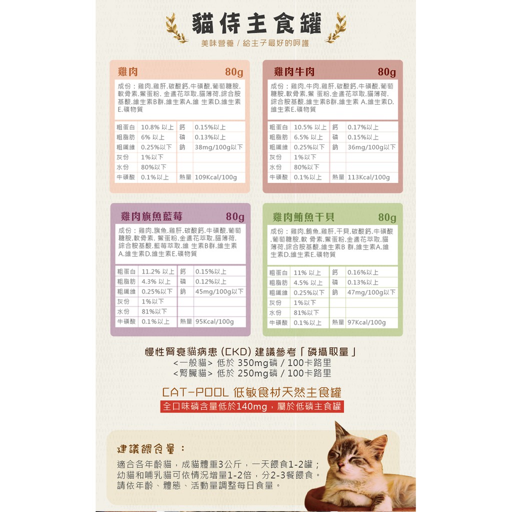 布丁狗x焦糖貓 Catpool 貓侍 貓罐天然低敏鮮肉主食罐貓罐頭主食貓罐無膠主食罐無膠貓罐頭鮮肉貓罐頭