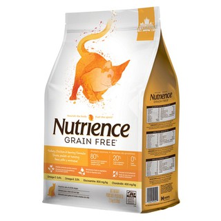 <二兩寵物> 貓-加拿大 紐崔斯 Nutrience 無穀養生系列 成貓飼料 雞肉+火雞+鯡魚口味