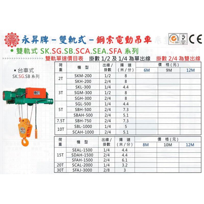 永昇牌 雙軌式 鋼索電動吊車 電動捲揚機 機型：SKM-200 揚程：6M 荷重：2T 出線 / 掛數：1/2