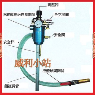 【威利小站】台灣製 QS-2111A 工業用50加侖桶高流量氣動抽油機 可吸可排液體抽油分裝機 排油機 送油機