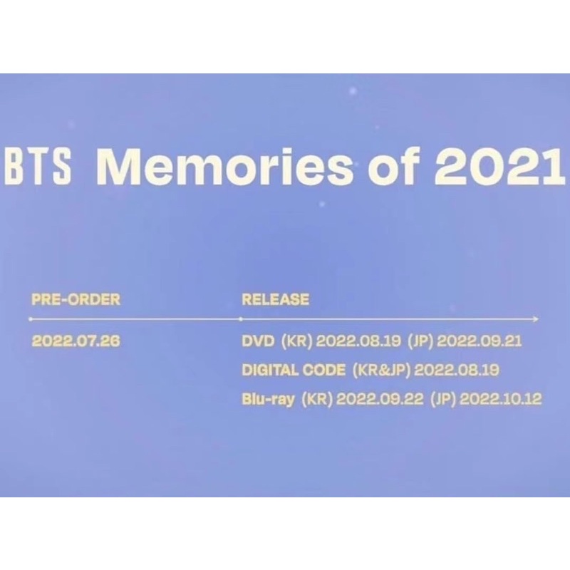 BTS memories of 2020 2021 防彈少年團 回憶錄 2020 2021 預購 拆卡 不拆卡 特典