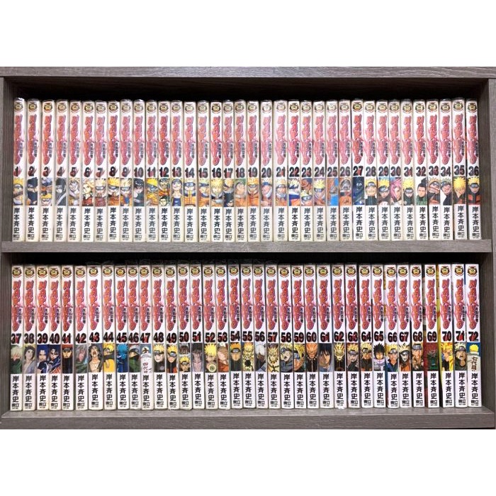 ◤降價出清💥書況佳 漫畫補書區《火影忍者1-58，臨之書"列鬪繪卷動畫、鬪》｜東立 岸本