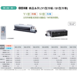請詢價 日立精品系列變頻冷暖埋入型冷氣 RAD-71NJP1 RAC-71YP 【上位科技】