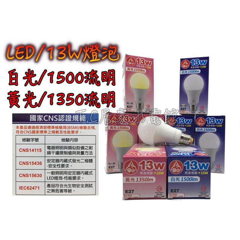 LED/13W燈泡 富山 超亮LED LED燈泡 省電燈泡 球泡燈 螺旋燈泡 LED球泡