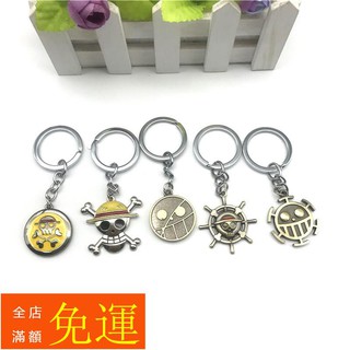 第6頁海賊旗的價格推薦 21年8月 比價撿便宜