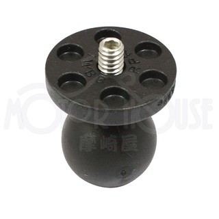 RAM MOUNTS 美國製造手機架 RAP-B-366U-1/4"小圓型攝影器材專用底盤萬向球座 摩崎屋