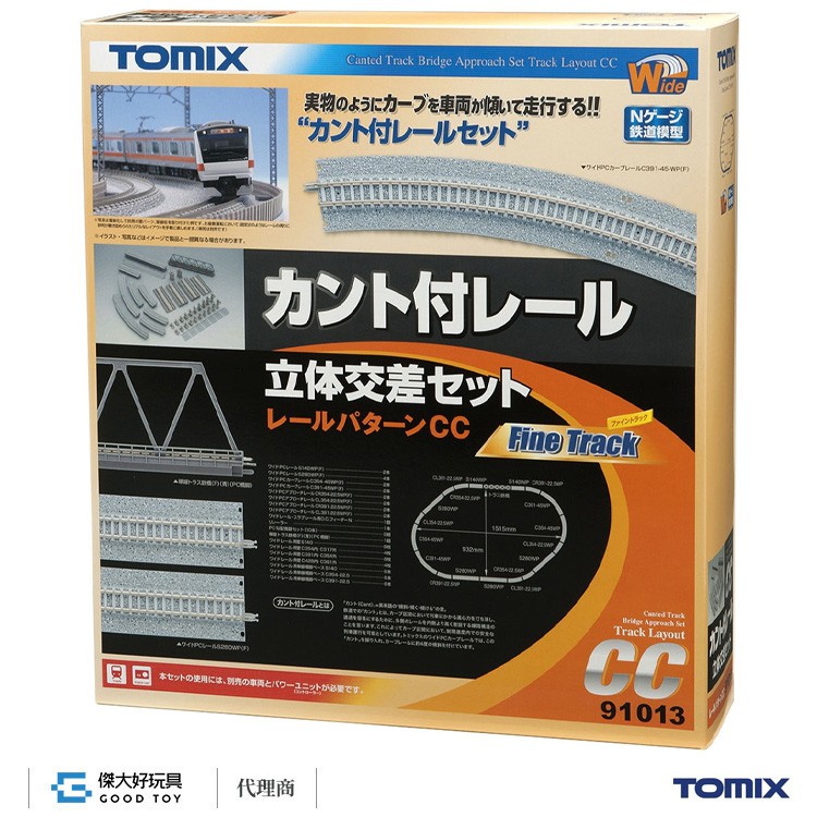 TOMIX 91013 軌道組 寬路基 (附傾斜軌) 立體交叉 (路線CC)