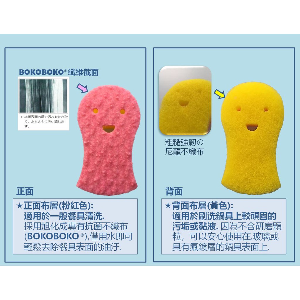 日本製 日本旭化成免洗劑抗菌海綿 標準型 蝦皮購物