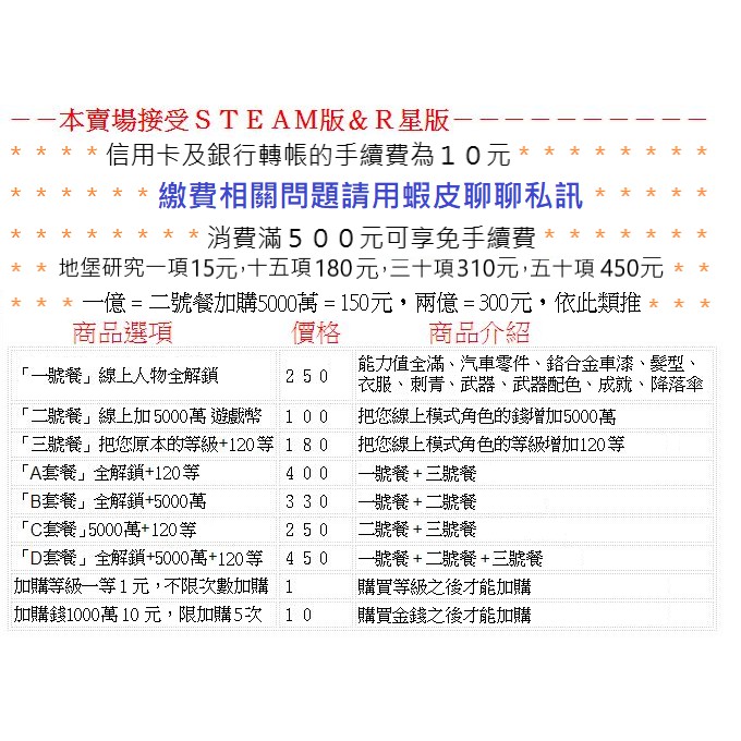 蝦皮評價No.1【狂魔代刷】『加購金錢』GTA5 俠盜獵車手5 PC 電腦版 代刷 代練 錢 解鎖 等級