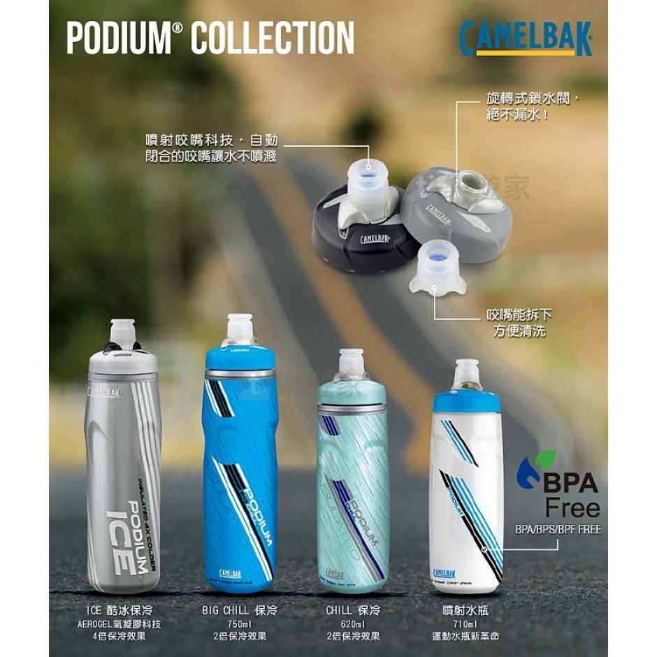 camelbak podium chill 750ml