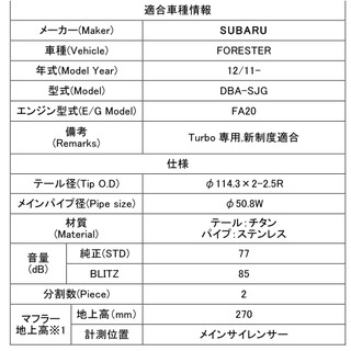 DK改裝精品 BLITZ NUR-SPEC C-TI SUBARU FORESTER 4代森林人SJG尾段排氣管雙筒雙管