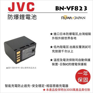 展旭數位@樂華 FOR Jvc BN-VF823U 相機電池 鋰電池 防爆 原廠充電器可充 保固一年